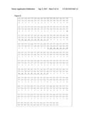 NOVEL ANTIBODY TO A CARBONIC ANHYDRASE diagram and image