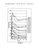 METHOD AND SYSTEM FOR SOLUBILIZING PROTEIN diagram and image