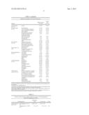 DEFIBROTIDE FOR USE IN PROPHYLAXIS AND/OR TREATMENT OF GRAFT VERSUS HOST     DISEASE (GVHD) diagram and image