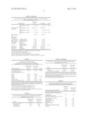 DEFIBROTIDE FOR USE IN PROPHYLAXIS AND/OR TREATMENT OF GRAFT VERSUS HOST     DISEASE (GVHD) diagram and image