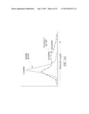 Amylases, Nucleic Acids Encoding Them and Methods for Making and Using     Them diagram and image