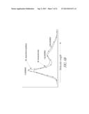 Amylases, Nucleic Acids Encoding Them and Methods for Making and Using     Them diagram and image