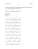 Amylases, Nucleic Acids Encoding Them and Methods for Making and Using     Them diagram and image