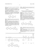 NOVEL METHOD OF PREPARING BENZOIMIDAZOLE DERIVATIVES diagram and image