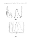 Cyclometalated Au(III) Complexes Suitable for Electroluminescent Devices diagram and image