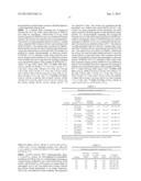 Cyclometalated Au(III) Complexes Suitable for Electroluminescent Devices diagram and image