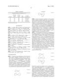 Cyclometalated Au(III) Complexes Suitable for Electroluminescent Devices diagram and image