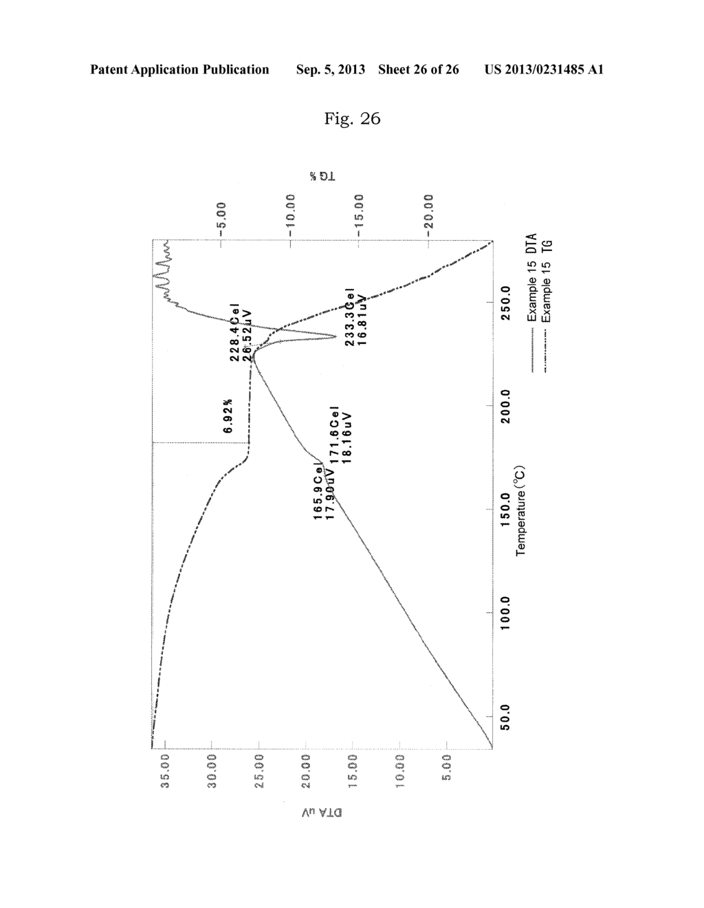 CRYSTAL OF 6,7-UNSATURATED-7-CARBAMOYL MORPHINAN DERIVATIVE AND METHOD FOR     PRODUCING THE SAME - diagram, schematic, and image 27