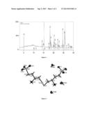 METHOD FOR THE PREPARATION OF (3S, 3S ) 4,4 -DISULFANEDIYLBIS     (3-AMINOBUTANE 1-SULFONIC ACID) diagram and image