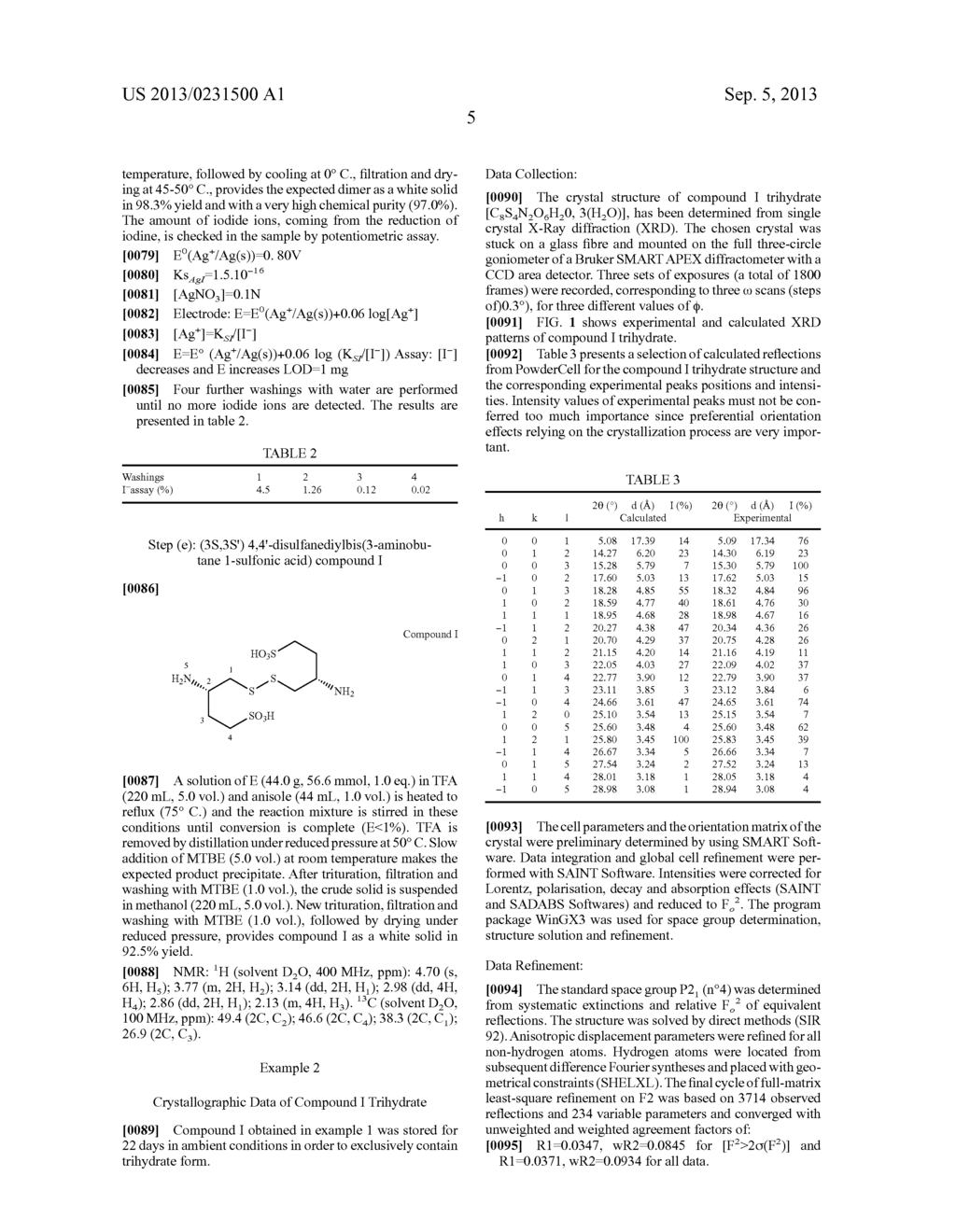 METHOD FOR THE PREPARATION OF (3S, 3S') 4,4'-DISULFANEDIYLBIS     (3-AMINOBUTANE 1-SULFONIC ACID) - diagram, schematic, and image 08