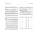 METHOD FOR THE PREPARATION OF (3S, 3S ) 4,4 -DISULFANEDIYLBIS     (3-AMINOBUTANE 1-SULFONIC ACID) diagram and image