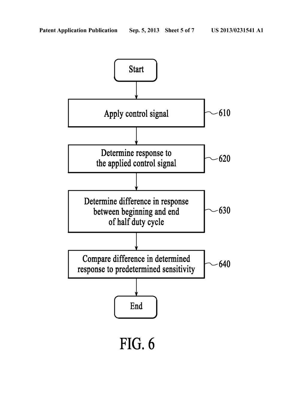 Method and System for Providing Calibration of an Analyte Sensor in an     Analyte Monitoring System - diagram, schematic, and image 06