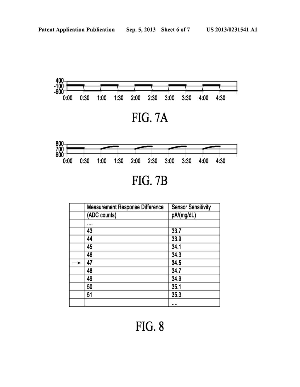 Method and System for Providing Calibration of an Analyte Sensor in an     Analyte Monitoring System - diagram, schematic, and image 07