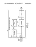 METHOD TO IMPROVE SAFETY MONITORING IN TYPE-1 DIABETIC PATIENTS BY     DETECTING IN REAL-TIME FAILURES OF THE GLUCOSE diagram and image