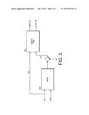 METHOD TO IMPROVE SAFETY MONITORING IN TYPE-1 DIABETIC PATIENTS BY     DETECTING IN REAL-TIME FAILURES OF THE GLUCOSE diagram and image