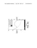 METHOD TO IMPROVE SAFETY MONITORING IN TYPE-1 DIABETIC PATIENTS BY     DETECTING IN REAL-TIME FAILURES OF THE GLUCOSE diagram and image