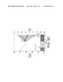 METHOD TO IMPROVE SAFETY MONITORING IN TYPE-1 DIABETIC PATIENTS BY     DETECTING IN REAL-TIME FAILURES OF THE GLUCOSE diagram and image