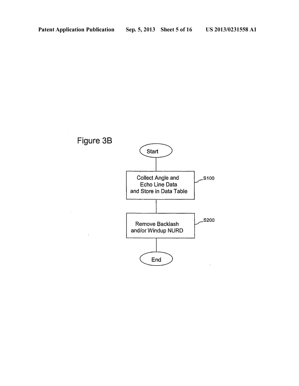 System and Method for Reducing Angular Geometric Distortion in an Imaging     Device - diagram, schematic, and image 06