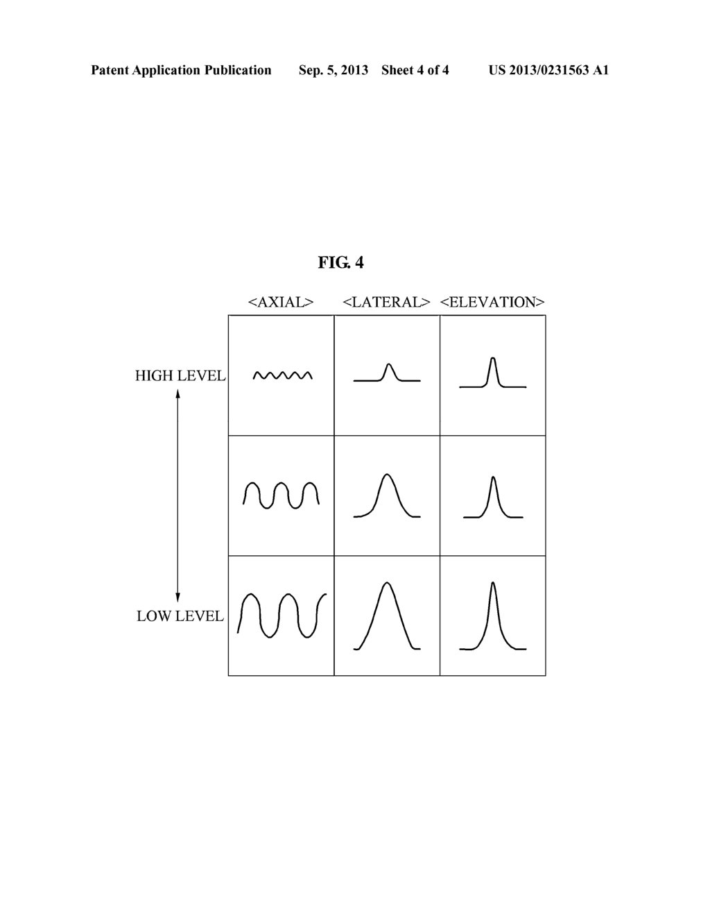 APPARATUS AND METHOD FOR GENERATING ULTRASONIC IMAGE - diagram, schematic, and image 05