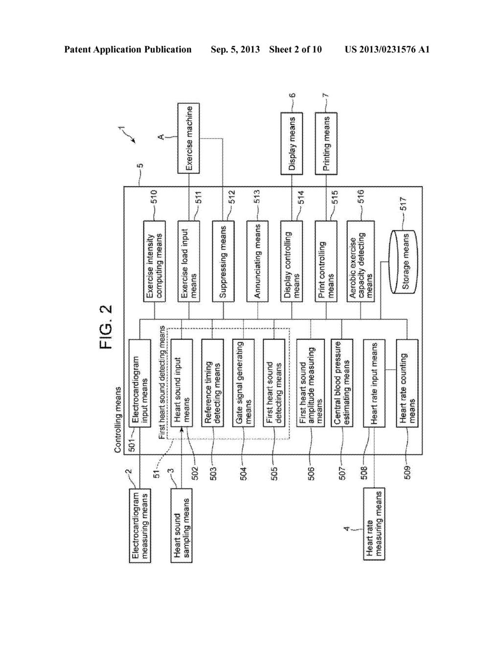 SOMATIC DATA-MEASURING APPARATUS AND SOMATIC DATA MEASUREMENT METHOD - diagram, schematic, and image 03