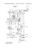 DYNAMIC WEIGHT BALANCING OF FLOW IN KIDNEY FAILURE TREATMENT SYSTEMS diagram and image