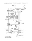 DYNAMIC WEIGHT BALANCING OF FLOW IN KIDNEY FAILURE TREATMENT SYSTEMS diagram and image