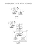 NEURAL STIMULATION MODULATION BASED ON MONITORED CARDIOVASCULAR PARAMETER diagram and image