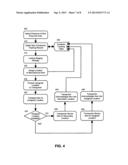 DYNAMIC ITEM-SPACE ALLOCATION AND RETRIEVAL diagram and image