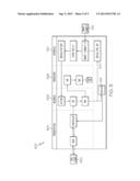 INTEGRATED MONITORING AND CONTROLLING OF VARIOUS CITY FUNCTIONALITIES diagram and image