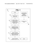 Processing Load Profiles for Consumption Management Systems diagram and image