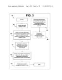 Processing Load Profiles for Consumption Management Systems diagram and image