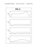 Processing Load Profiles for Consumption Management Systems diagram and image