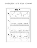 Processing Load Profiles for Consumption Management Systems diagram and image