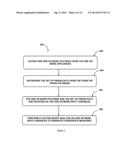 Method and System for Optimizing a Composite Load Disaggregation diagram and image