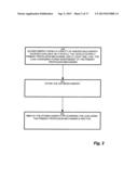 METHOD AND APPARATUS FOR VEHICULAR ENERGY MANAGEMENT diagram and image