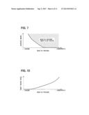 CONTROLLER FOR HYBRID VEHICLE diagram and image