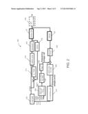 POST CATALYST DYNAMIC SCHEDULING AND CONTROL diagram and image