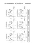 NON-INTRUSIVE EXHAUST GAS SENSOR MONITORING diagram and image