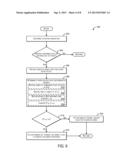 NON-INTRUSIVE EXHAUST GAS SENSOR MONITORING diagram and image