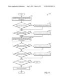 NON-INTRUSIVE EXHAUST GAS SENSOR MONITORING diagram and image