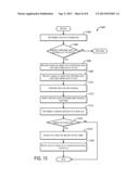 NON-INTRUSIVE EXHAUST GAS SENSOR MONITORING diagram and image