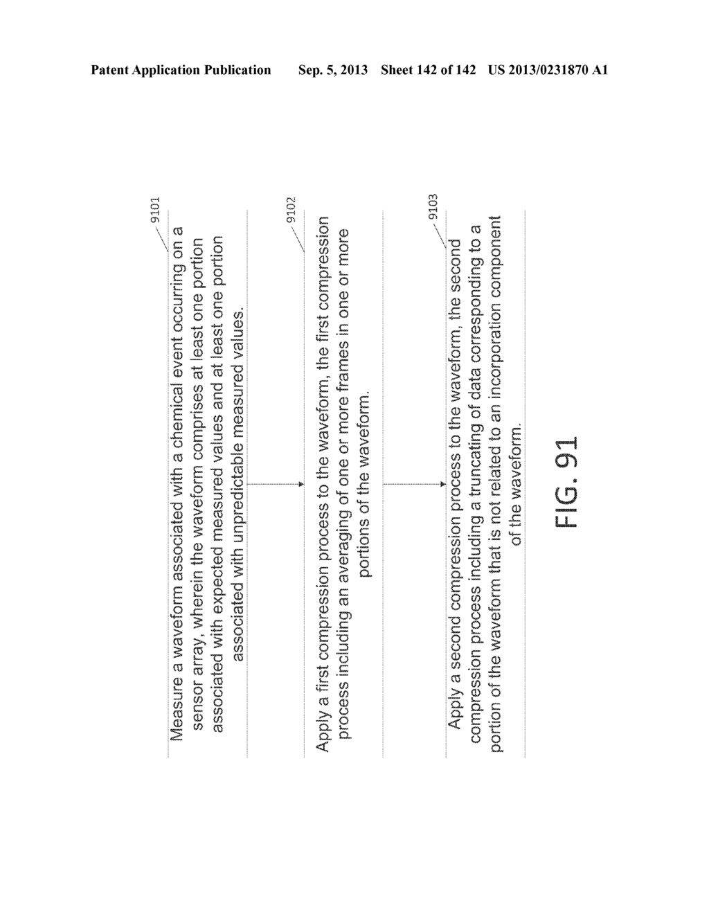 METHODS AND COMPUTER PROGRAM PRODUCTS FOR COMPRESSION OF SEQUENCING DATA - diagram, schematic, and image 143