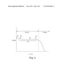 System and Method for Monitoring Power Source Longevity of an Implantable     Medical Device diagram and image