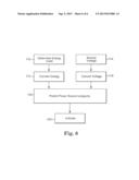 System and Method for Monitoring Power Source Longevity of an Implantable     Medical Device diagram and image