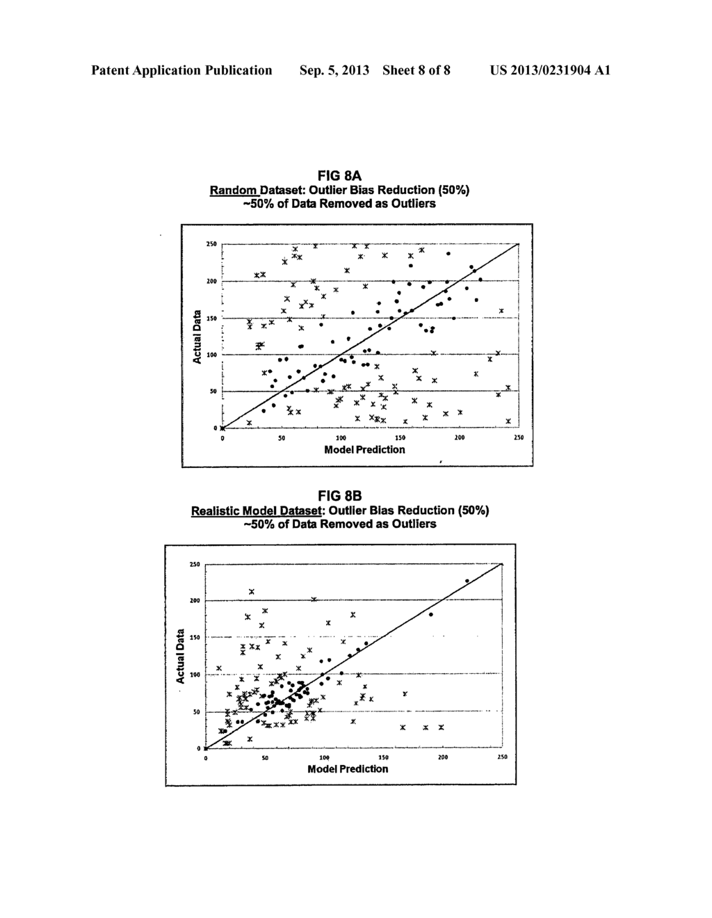 DYNAMIC OUTLIER BIAS REDUCTION SYSTEM AND METHOD - diagram, schematic, and image 09