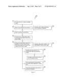 FUNCTIONAL INTEGRATION OF VIRTUAL PROSTHESIS IN A TISSUE MODEL diagram and image