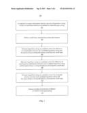 METHOD AND APPARATUS FOR FAST TRANSLATION MEMORY SEARCH diagram and image