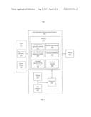 METHOD AND APPARATUS FOR FAST TRANSLATION MEMORY SEARCH diagram and image