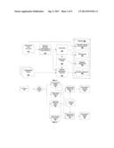 APPARATUS FOR IDENTIFYING ROOT CAUSE USING UNSTRUCTURED DATA diagram and image