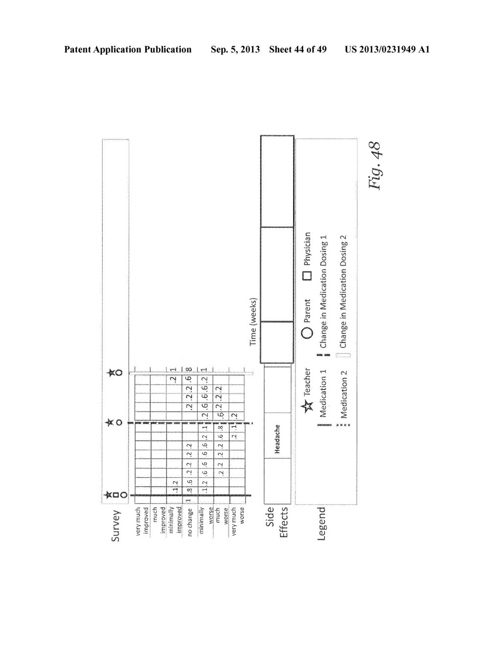 SYSTEMS AND METHODS FOR TRANSITIONING PATIENT CARE FROM SIGNAL-BASED     MONITORING TO RISK-BASED MONITORING - diagram, schematic, and image 45